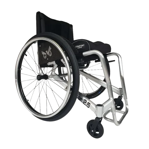 Activator 2.5 - TNS Nederland